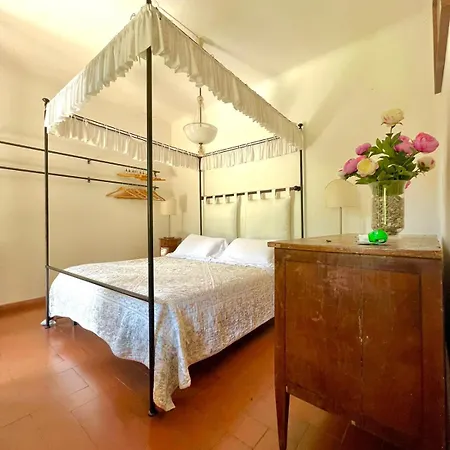 Giotto Florence Вилла Pozzolatico